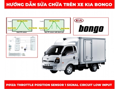 Mã Lỗi P0122: Throttle Position Sensor 1 Signal Circuit Low Input 