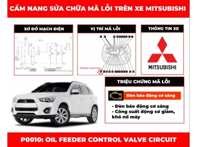Cẩm nang sửa chữa mã lỗi P0010: Oil Feeder Control Valve Circuit 