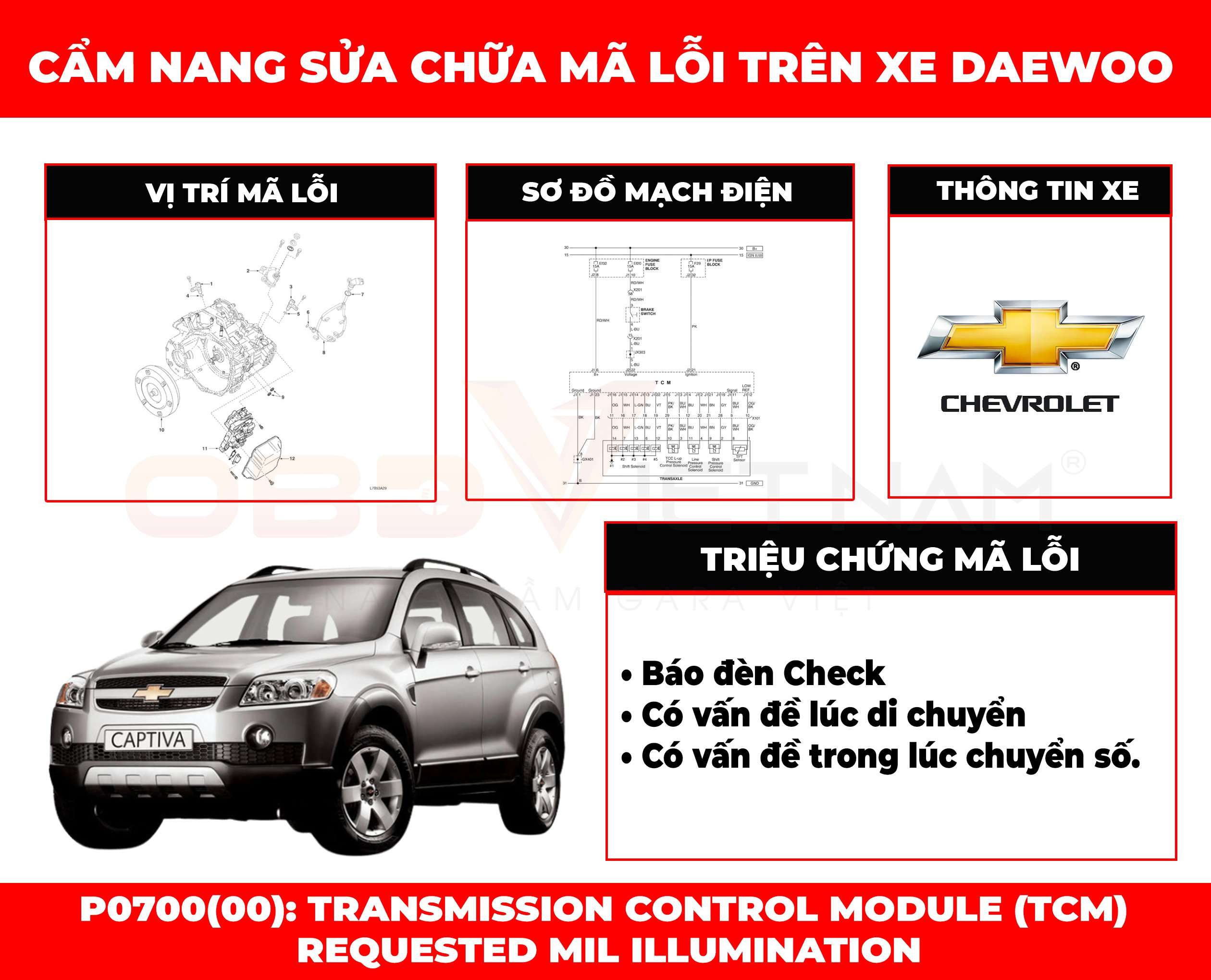 Cẩm Nang Sửa Chữa Mã Lỗi P0700 Transmission Control Module (TCM) Requested MIL Illumination