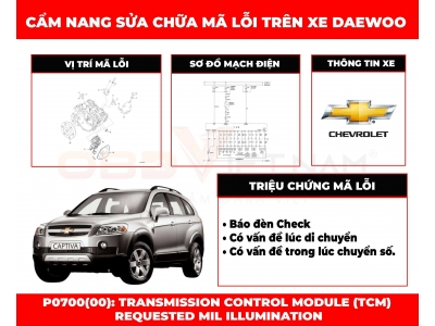 Cẩm nang sửa chữa mã lỗi P0700: Transmission Control Module (TCM) Requested MIL Illumination 
