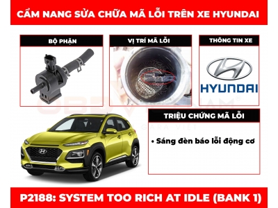 Cẩm nang sửa chữa mã lỗi P2188: System Too Rich At Idle (Bank 1)