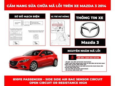 Cẩm Nang Sửa Chữa Mã Lỗi B10fe Passenger – Side Side Air Bag Sensor Circuit Open Circuit Or Resistance High