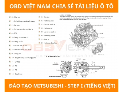 Trọn Bộ Tài Liệu Đào Tạo Mitsubishi - Step I (Tiếng Việt)