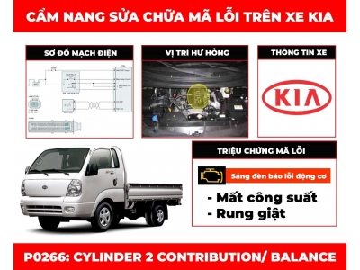 Mã Lỗi P0266: Cylinder 2 Contribution/ Balance