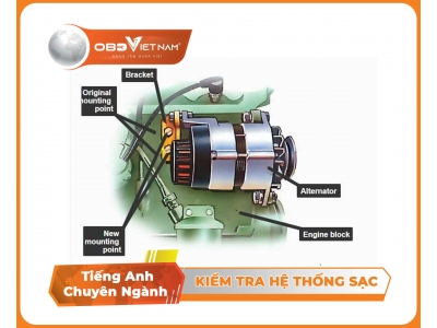 Tiếng Anh Chuyên Ngành Ô Tô - 142 - Trang Bị Lại Hệ Thống Xạc Của Bạn