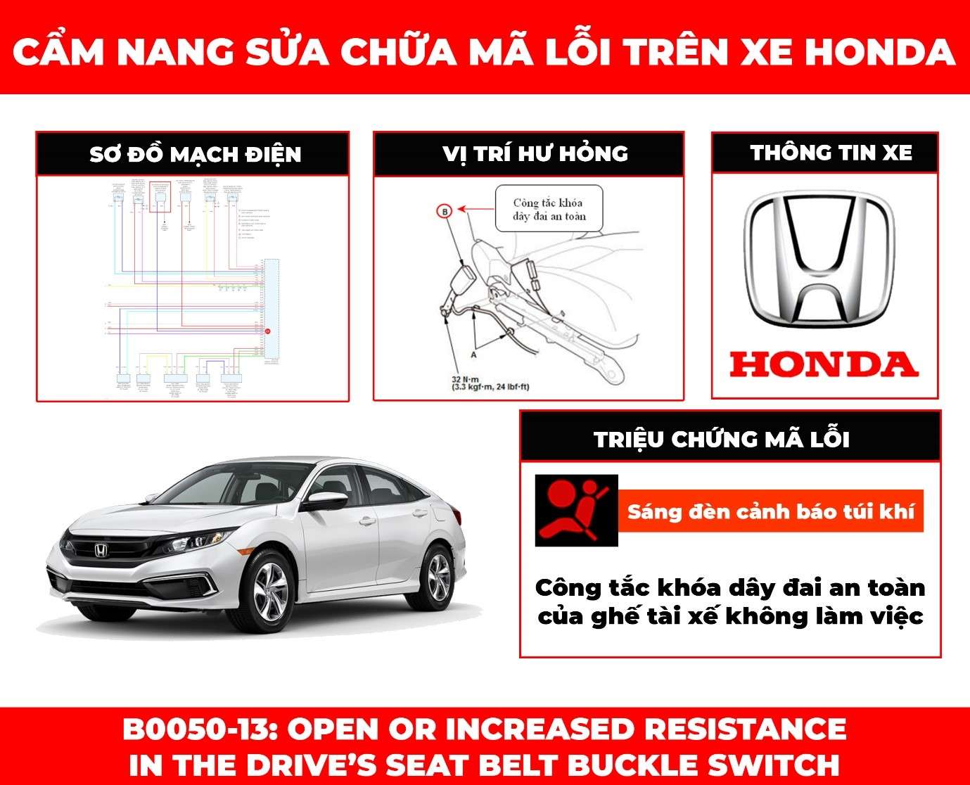 Mercedes seat deals belt buckle resistance