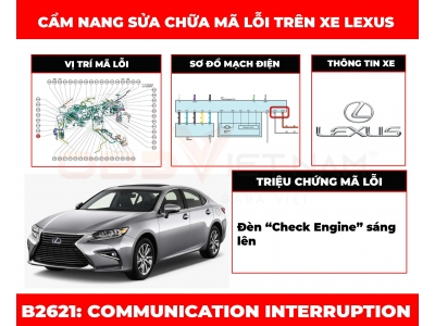 Cẩm Nang Sửa Chữa Mã Lỗi B2621: Communication Interruption 