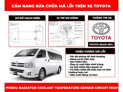 Cẩm Nang Sửa Chữa Mã Lỗi P00B4: Radiator Coolant Temperature Sensor Circuit High