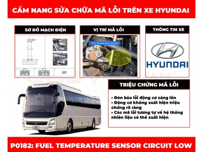 Cẩm Nang Sửa Chữa Mã Lỗi P0182: Fuel Temperature Sensor Circuit Low