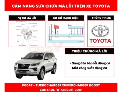 Mã Lỗi P0047: Turbocharger/Supercharger Boost Control A Circuit Low