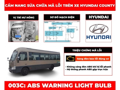 Cẩm Nang Sửa Chữa Mã Lỗi 003C: ABS Warning Light Bulb