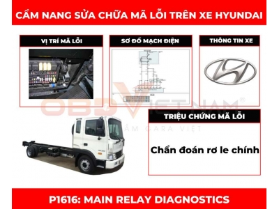 Cẩm Nang Sửa Chữa Mã Lỗi P1616: Main Relay Diagnostics