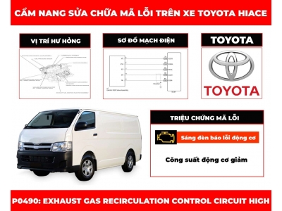 Cẩm Nang Sửa Chữa Mã Lỗi P0490: Exhaust Gas Recirculation Control Circuit High