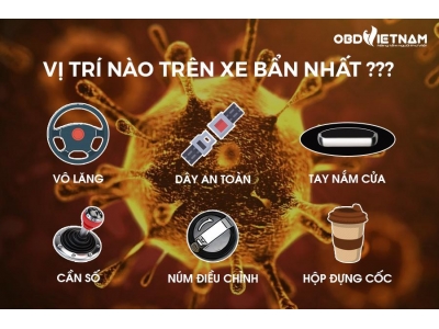 Kiến Thức Cần Biết Để Phòng Chống Dịch Corona Cho Anh/Em Sửa Chữa Và Sử Dụng Ôtô