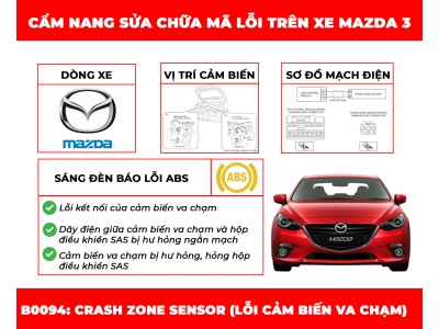 Cẩm Nang Sửa Chữa Mã Lỗi  B0094: Crash Zone Sensor (Lỗi Cảm Biến Va Chạm) 