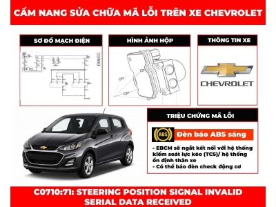 Mã Lỗi C0710:71: Steering Position Signal Invalid Serial Data Received