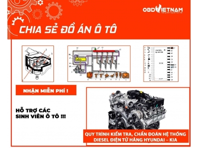 Đồ Án Ô Tô: Chẩn Đoán Hệ Thống Diesel Điện Tử Hãng Hyundai – Kia 