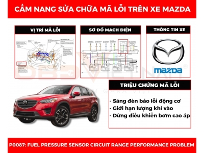 Cẩm nang sửa chữa mã lỗi P0087: Fuel Pressure Sensor Circuit Range/Performance Problem