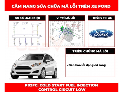 Cẩm Nang Sửa Chữa Mã Lỗi P02FC: Cold Start Fuel Injection Control Circuit Low 