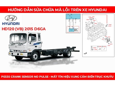 Phân Tích Mã Lỗi P0335: Crank Sensor No Pulse