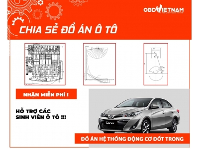Chia Sẻ Đồ Án Ô Tô: Đồ Án Động Cơ Đốt Trong