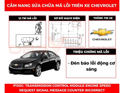 Cẩm Nang Sửa Chữa Mã Lỗi P150c: Transmission Control Module Engine Speed Request Signal Message Counter Incorrect