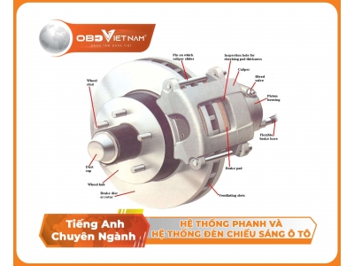 Tiếng anh ô tô qua hình ảnh ( phần 9) - Hệ thống phanh - Đèn chiếu sáng
