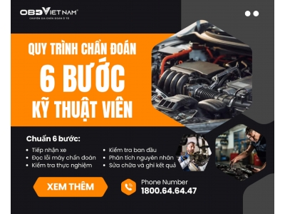 Quy Trình Chẩn Đoán Sự Cố Ô Tô 6 Bước Hiệu Quả Cho Kỹ Thuật Viên
