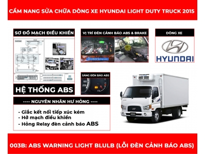 Cẩm Nang Sửa Chữa Mã Lỗi  003b: Abs Warning Light Blulb (Lỗi Đèn Cảnh Báo Abs)
