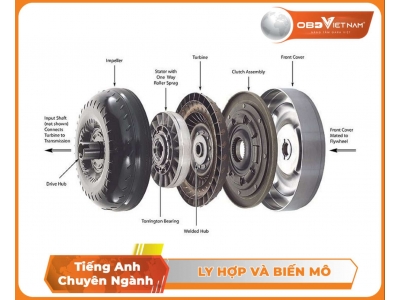 Tiếng Anh Chuyên Ngành Ô Tô Phần 17 - Ly Hợp Và Biến Mô