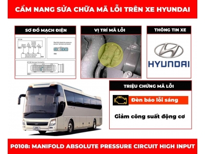 Mã Lỗi P0108: Manifold Absolute Pressure Circuit High Input