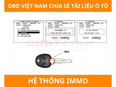 Chia Sẻ Tài Liệu Miễn Phí – Hệ Thống Immo