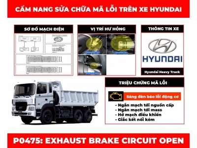 Cẩm Nang Sửa Chữa Mã Lỗi P0475: Exhaust Brake Circuit Open
