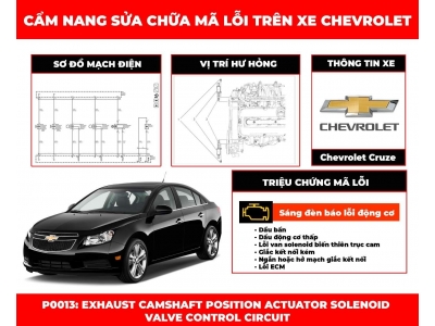 Cẩm Nang Sửa Chữa Mã Lỗi P0013: Exhaust Camshaft Position Actuator Solenoid Valve Control Circuit