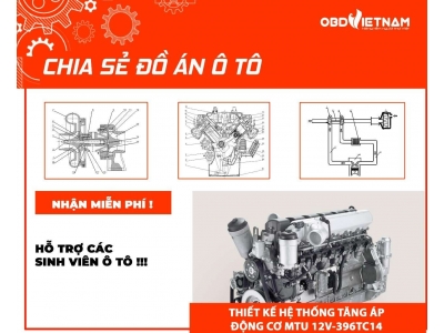 Chia Sẻ Đồ Án Ô Tô: Thiết Kế Hệ Thống Tăng Áp  Động Cơ MTU 12V-396TC14 
