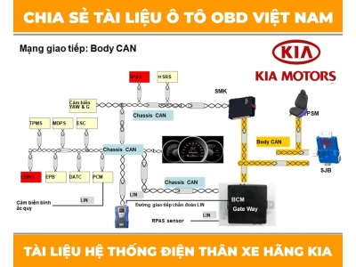 Chia Sẻ Tài Liệu Hệ Thống Điện Thân Xe Hãng KIA
