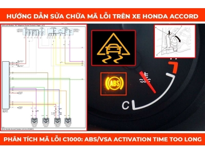 Phân Tích Mã Lỗi C1000-94 ABS/VSA Activation Time Too Long