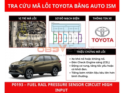 Cách Tra Mã Lỗi P0193 – Áp Suất Nhiên Liệu Cao Trên Toyota Rush Bằng Auto ISM