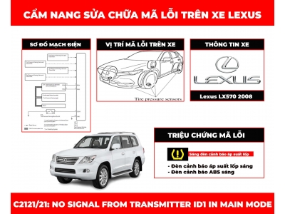 Cẩm Nang Sửa Chữa Mã Lỗi C2121/21: No Signal From Transmitter Id1 In Main Mode Phần II