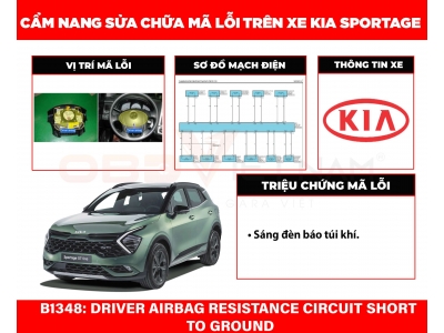 Cẩm Nang Sửa Chữa Mã Lỗi B1348: Driver Airbag Resistance Circuit Short To Ground