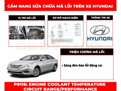 Cẩm Nang Sửa Chữa Mã Lỗi P0116: Engine Coolant Temperature Circuit Range/Performance