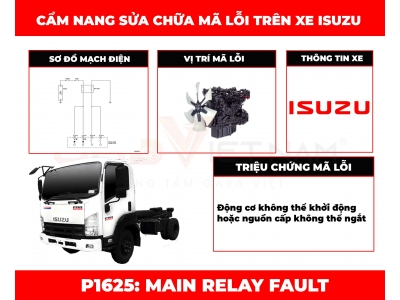 Cẩm Nang Sửa Chữa Mã Lỗi P1625: Main Relay Fault Trên Xe Isuzu 6WG1
