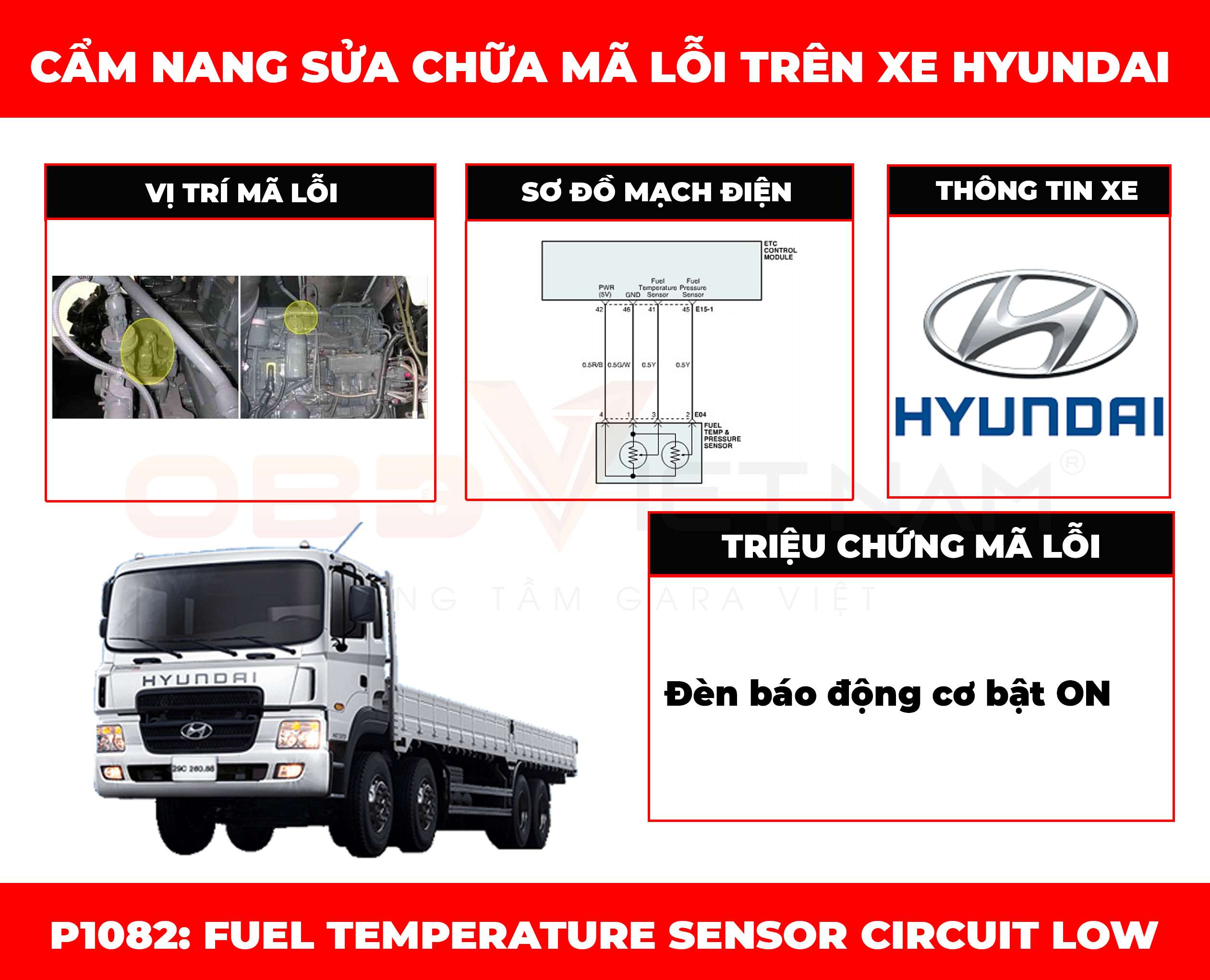 Cẩm Nang Sửa Chữa Mã Lỗi P0182 Fuel Temperature Sensor Circuit Low