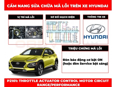 Cẩm Nang Sửa Chữa Mã Lỗi P2101: Throttle Actuator Control Motor Circuit Range/Performance