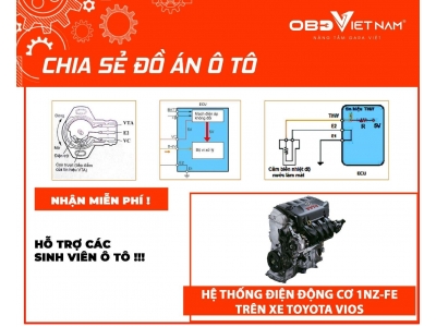 Chia Sẻ Đồ Án Ô Tô Khảo Sát Hệ Thống Điện Động Cơ 1NZ-FE Trên Xe Toyota Vios