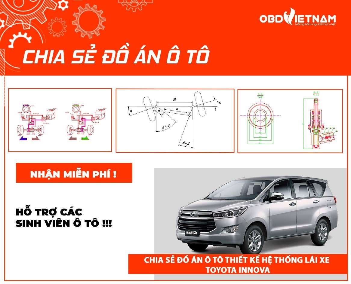 Thông số kỹ thuật Toyota Innova Kích thước Động Cơ  An Toàn  anycarvn