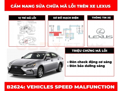 Cẩm Nang Sửa Chữa Mã Lỗi B2624: Vehicles Speed Malfunction