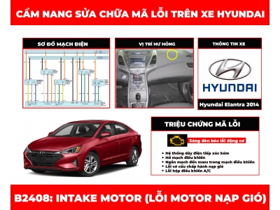 Cẩm Nang Sửa Chữa Mã Lỗi B2408: Intake Motor (LỖI MOTOR NẠP GIÓ)