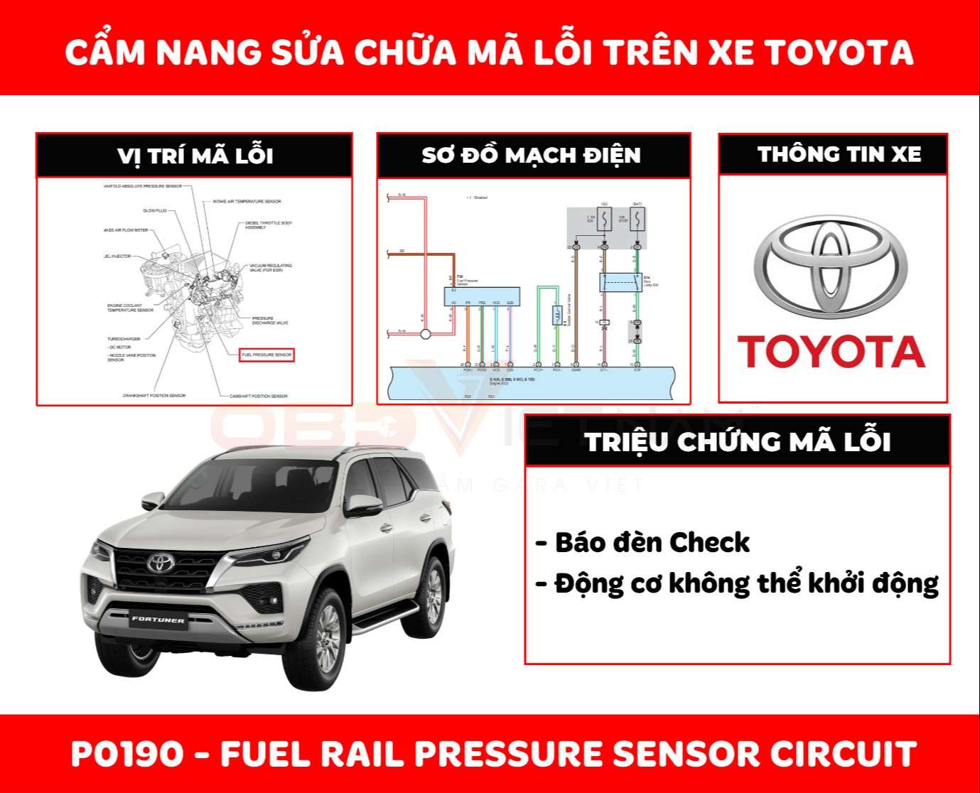 Cẩm Nang Sửa Chữa Mã Lỗi P0190 Fuel Rail Pressure Sensor Circuit