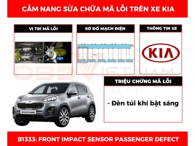 Cẩm Nang Sửa Chữa Mã Lỗi B1333: Front Impact Sensor Passenger Defect